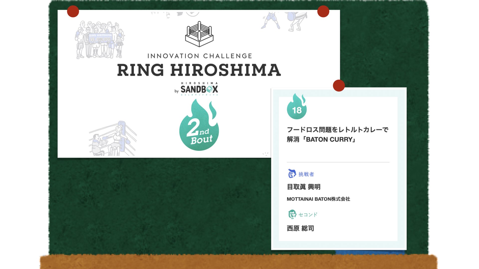 【目取眞先生】ひろしまサンドボックスが運営する「RING HIROSHIMA」に採択されました